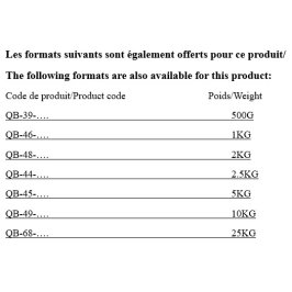 Photo : Baird Parker Agar Base